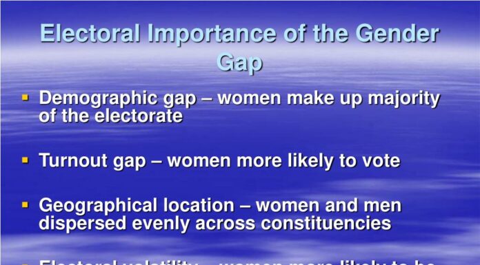 Gender Gap Could Be Key Factor in 2002 Elections