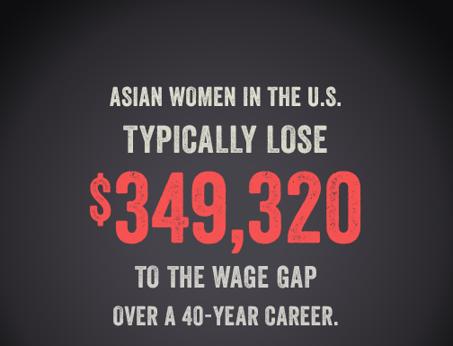 Equal Pay Day for Southeast Asian American Women: Why It Still Matters