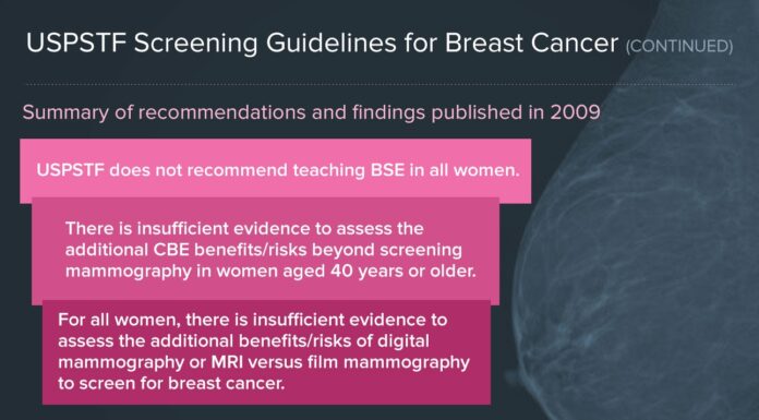Federal Guidelines Needed to Improve Accuracy in Mammography for Women