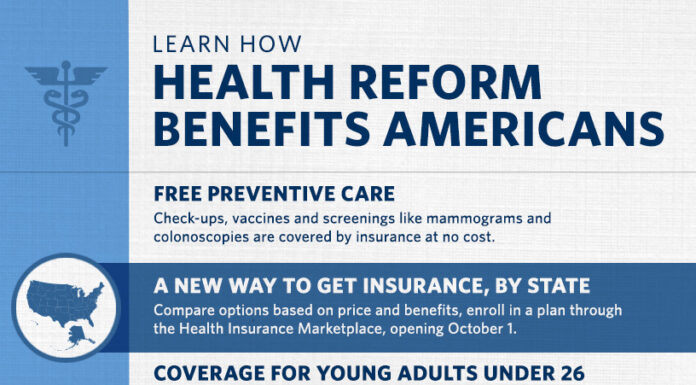 White House Expands Preventive Services Under Affordable Care Act