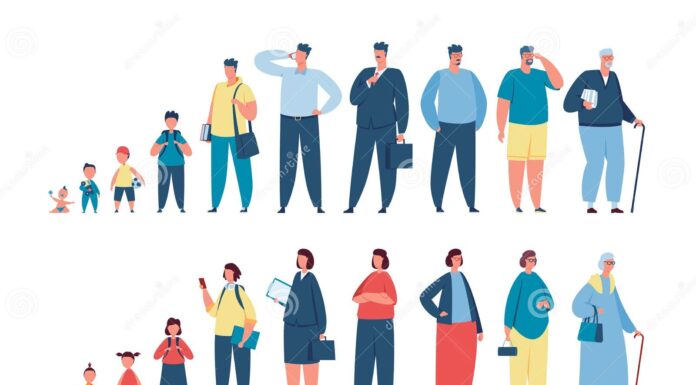 Comment féminité et masculinité évoluent‑elles avec l’âge ? Les repères