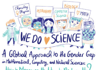 New Report Reveals Ongoing Gender Gaps in Science Participation