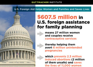 Foreign Aid Cuts Threaten Global Women’s Health Programs