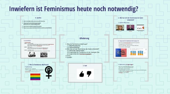 Greifswald fragt: Wozu braucht man Feminismus heute noch?