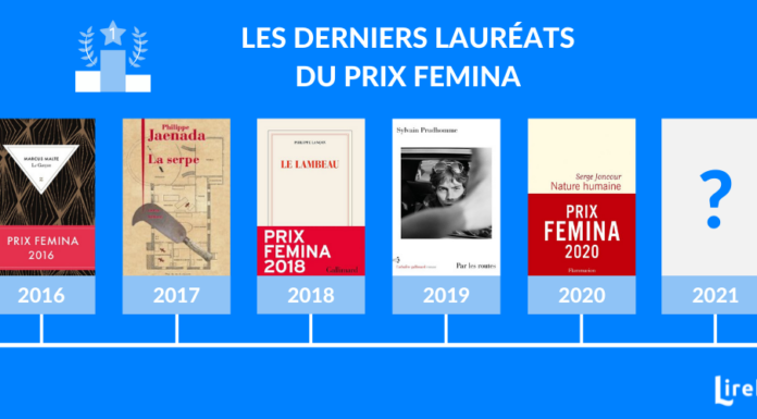 Combien gagne le lauréat du Prix Fémina ? Les montants dévoilés