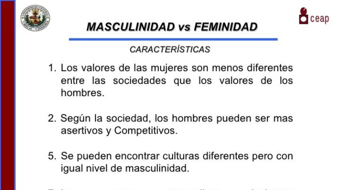 ¿Qué es la masculinidad y la feminidad? Desmitificando conceptos tradicionales