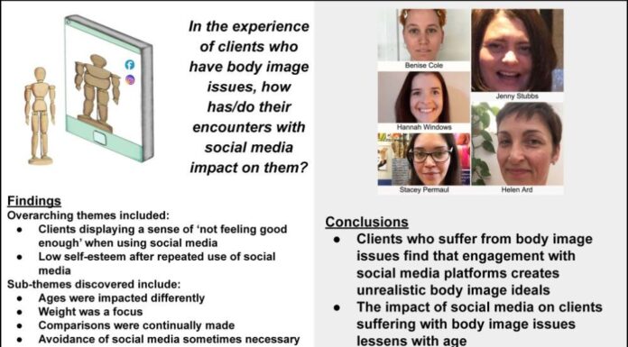 UK Summit Tackles Media’s Role in Body Image Crisis