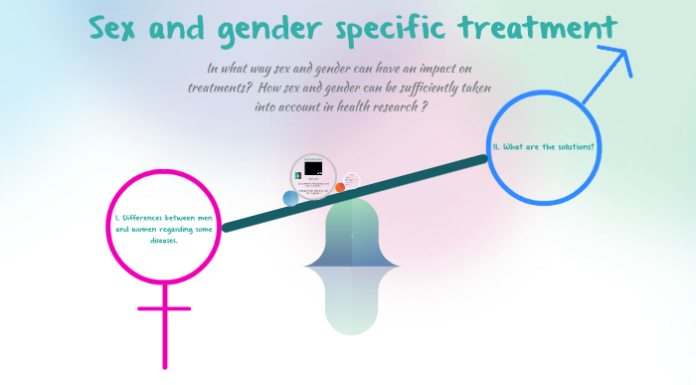 Medical Research Shifts to Gender-Specific Treatment Approaches