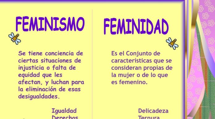 ¿Cómo se dice: feminidad o femineidad? La respuesta lingüística definitiva