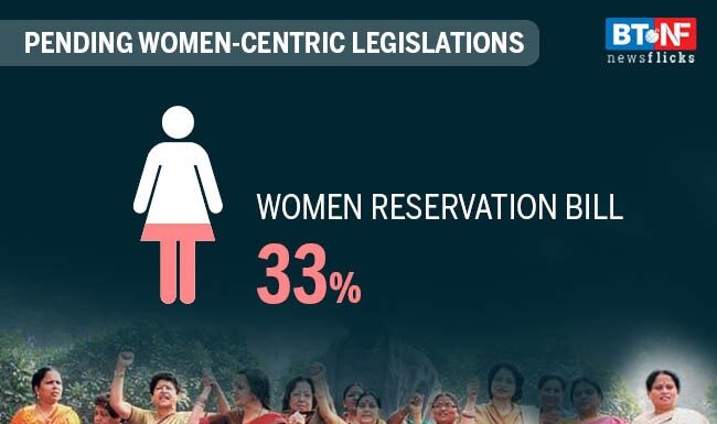 Indian Party Nominates Record 41% Female Candidates for Election