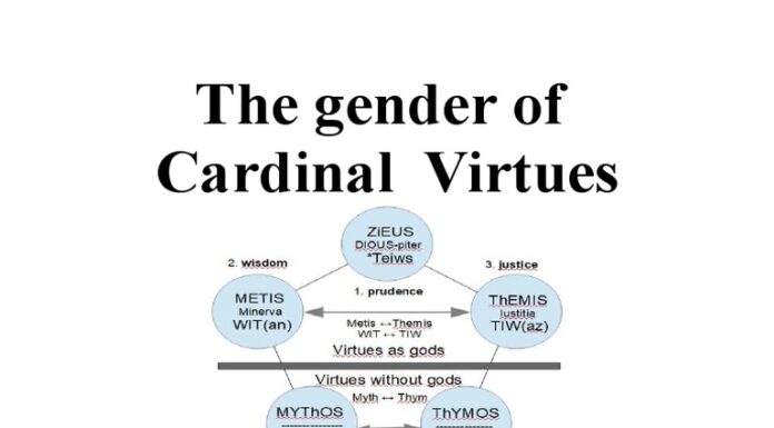 Can a Woman Be a Cardinal? Gender Doctrine & the Debate