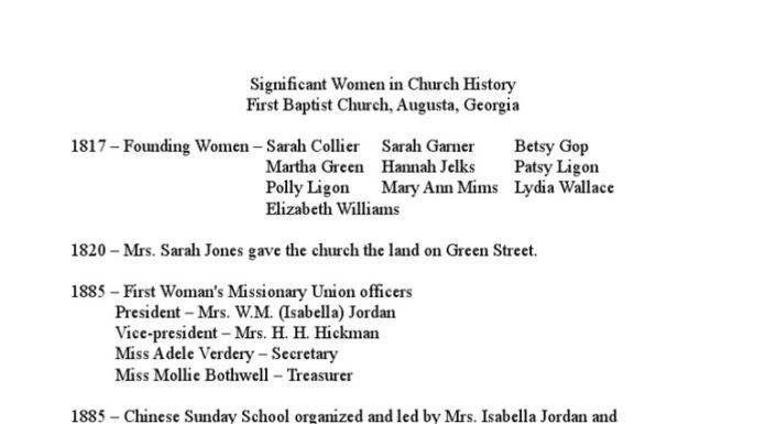 Can a Woman Pray in Church? Exploring Worship Roles Through History