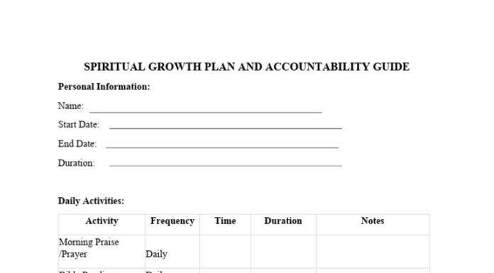 Bible in a Year for Women: Your Daily Guide to Spiritual Growth