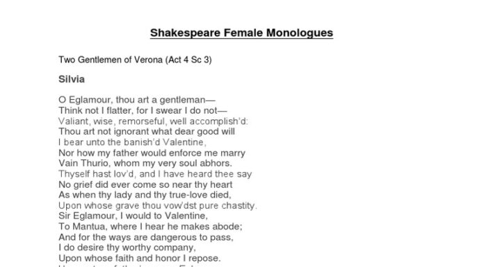 1 Minute Shakespeare Monologues for Women: Classic Drama in a Flash