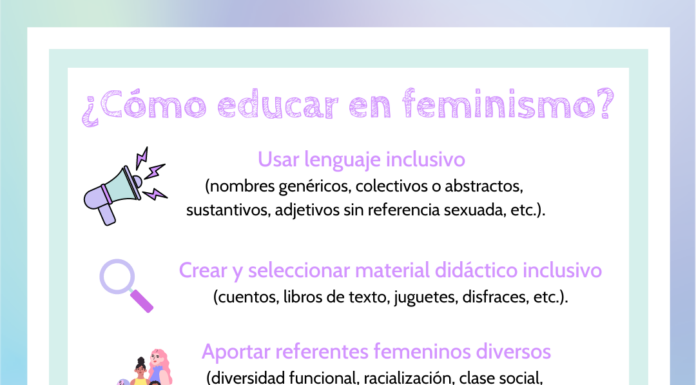 ¿Por qué los hombres deben informarse sobre feminismo? Educación para la igualdad