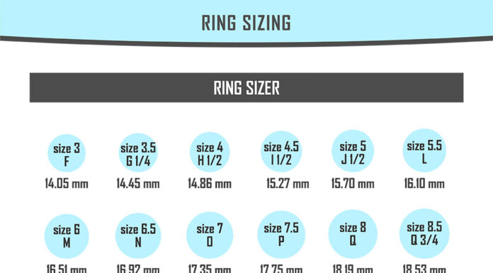 Average Wedding Ring Size for Women: How to Get the Perfect Fit