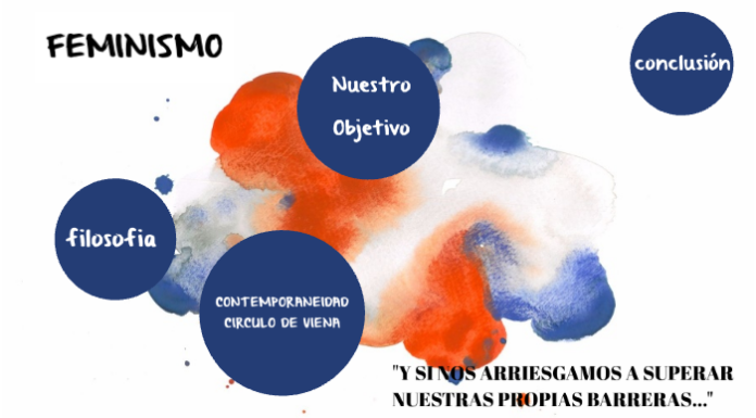 ¿El feminismo es una ideología? Reflexión profunda