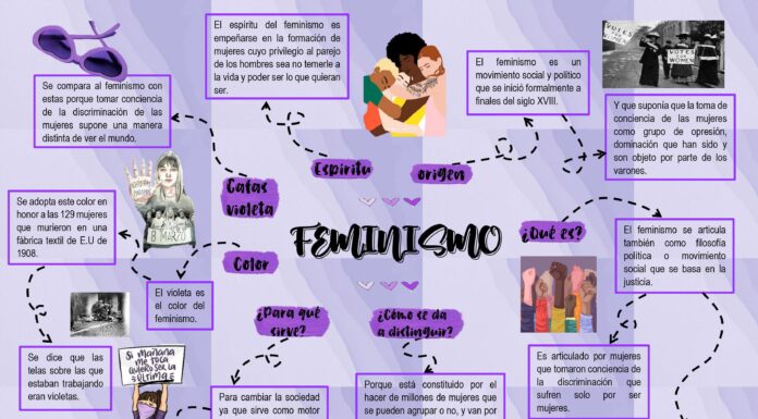 ¿Quién es quién en el feminismo? Un mapa de voces esenciales