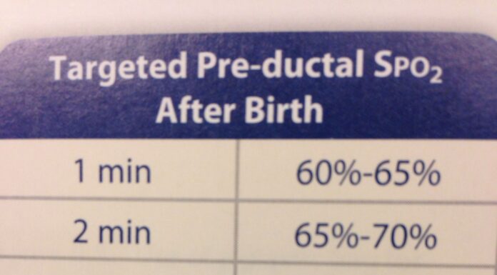A Woman in Labor Received Opioid: What NRP Guidelines Say