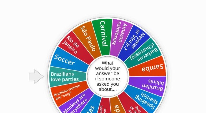 Are Brazilian Women Loyal? Debunking Stereotypes & Embracing Reality