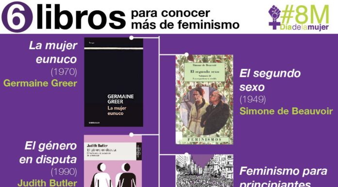 ¿Quién escribió «El feminismo es para todos»? Autoras que debes conocer