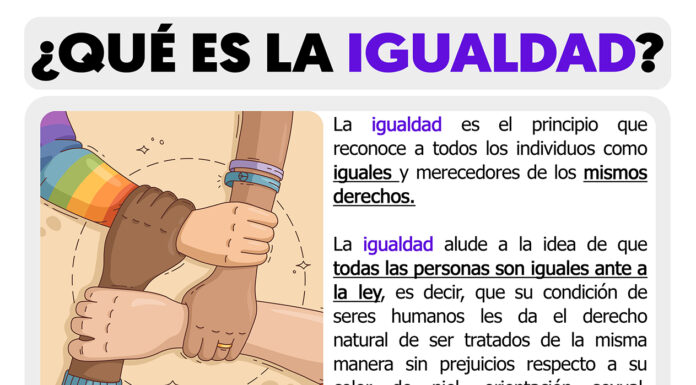 ¿Cuál es la palabra que define el feminismo? Libertad igualdad y más