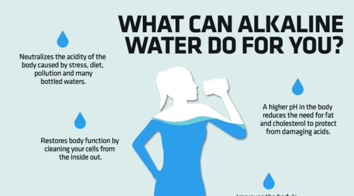 Alkaline Water for Pregnant Women: Benefits Myths and Risks Explained