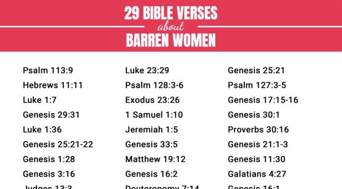 Barren Women in the Bible: Pain Purpose & Redemption Stories