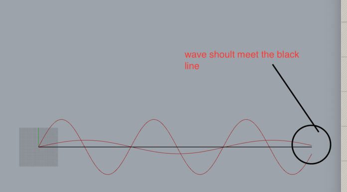 China’s Feminist Duality: Second Wave Struggles Behind the Great Wall