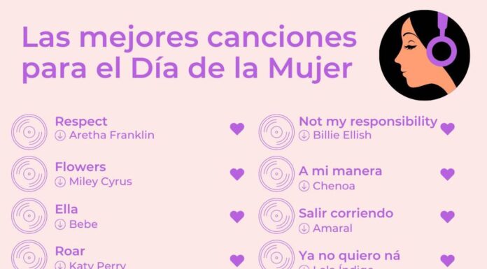 Me estoy construyendo un cielo a mi medida: Canción feminista de empoderamiento