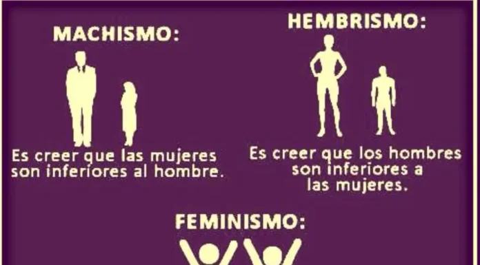 ¿Por qué hablamos de feminismo y no de hembrismo? Aclarando conceptos