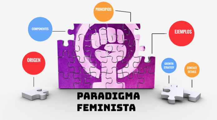 ¿Cómo imagina el mundo el feminismo? Utopías y nuevos paradigmas