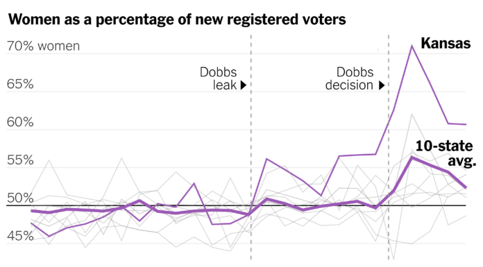 Atlanta League of Women Voters: Fighting for Democracy Since Day One