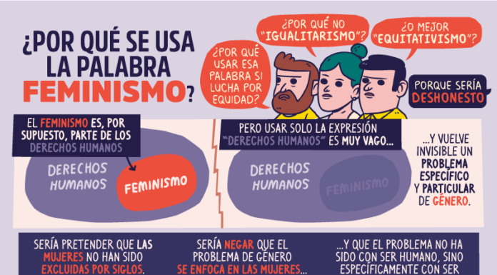 ¿A qué edad se interesan los jóvenes por el feminismo? Datos sorprendentes