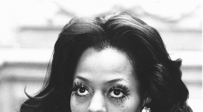 Black Women in History Posters: Iconic Faces That Inspire