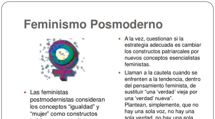 ¿Qué cuestiona el feminismo posmoderno? Nuevas miradas viejas batallas