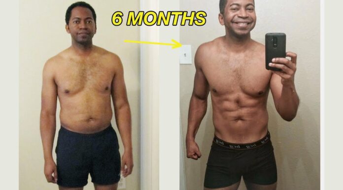 3-Month Body Transformation for Women: Real Results Real Empowerment