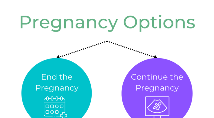 A Woman’s Concern: Supporting Women’s Health & Pregnancy Options