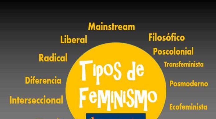 ¿Es el feminismo anticapitalista? Nuevas corrientes de pensamiento