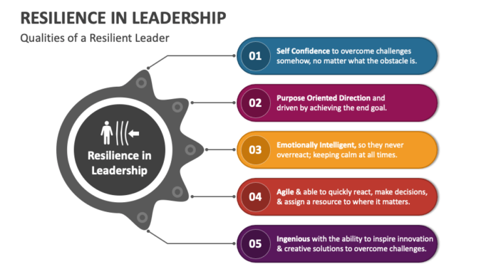 Women’s Day Customs and Traditions in Rwanda: Resilience and Women’s Leadership