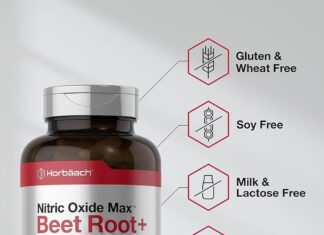 Can Women Take Nitric Oxide? Boosting Blood Flow and Health