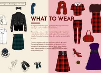 Burns Night Dress Code for Women: Celebrate Scottish Style Gracefully