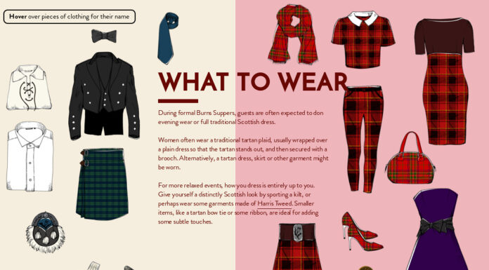 Burns Night Dress Code for Women: Celebrate Scottish Style Gracefully