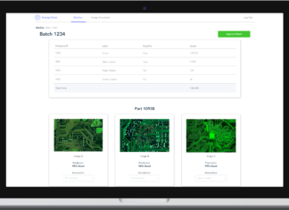 3.0 Readers for Women: Strong Vision Strong Style