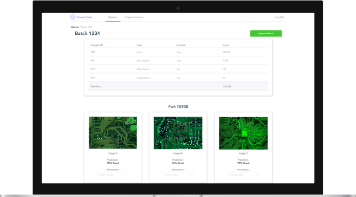 3.0 Readers for Women: Strong Vision Strong Style