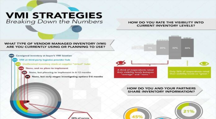 VMI Looks for New Strategies to Continue Exclusion of Women: The Ongoing Controversy