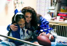 Dallas Cowboy Victims Hospital Records Confirm Rape: The Shocking Revelations