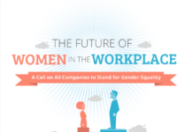 Women Slowly Making Progress in the Workplace: The Struggle for Gender Equality