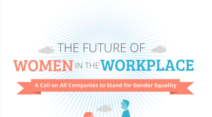 Women Slowly Making Progress in the Workplace: The Struggle for Gender Equality
