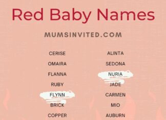 Baby Names Inspired by the Color Red with Bold Energy